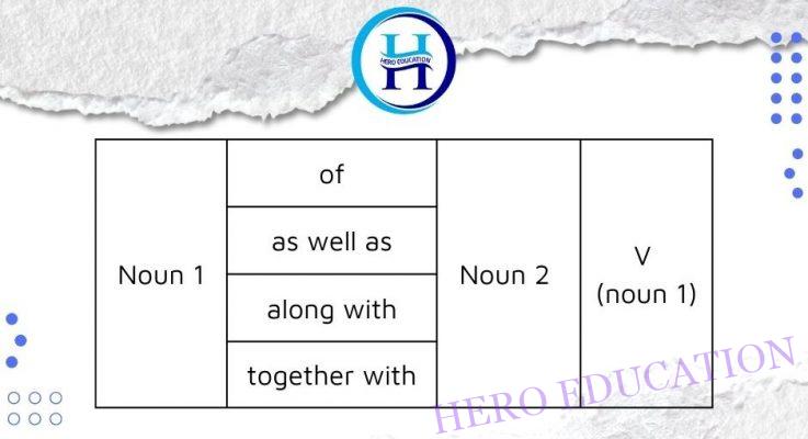 of/ as well as/ along with/ together with 