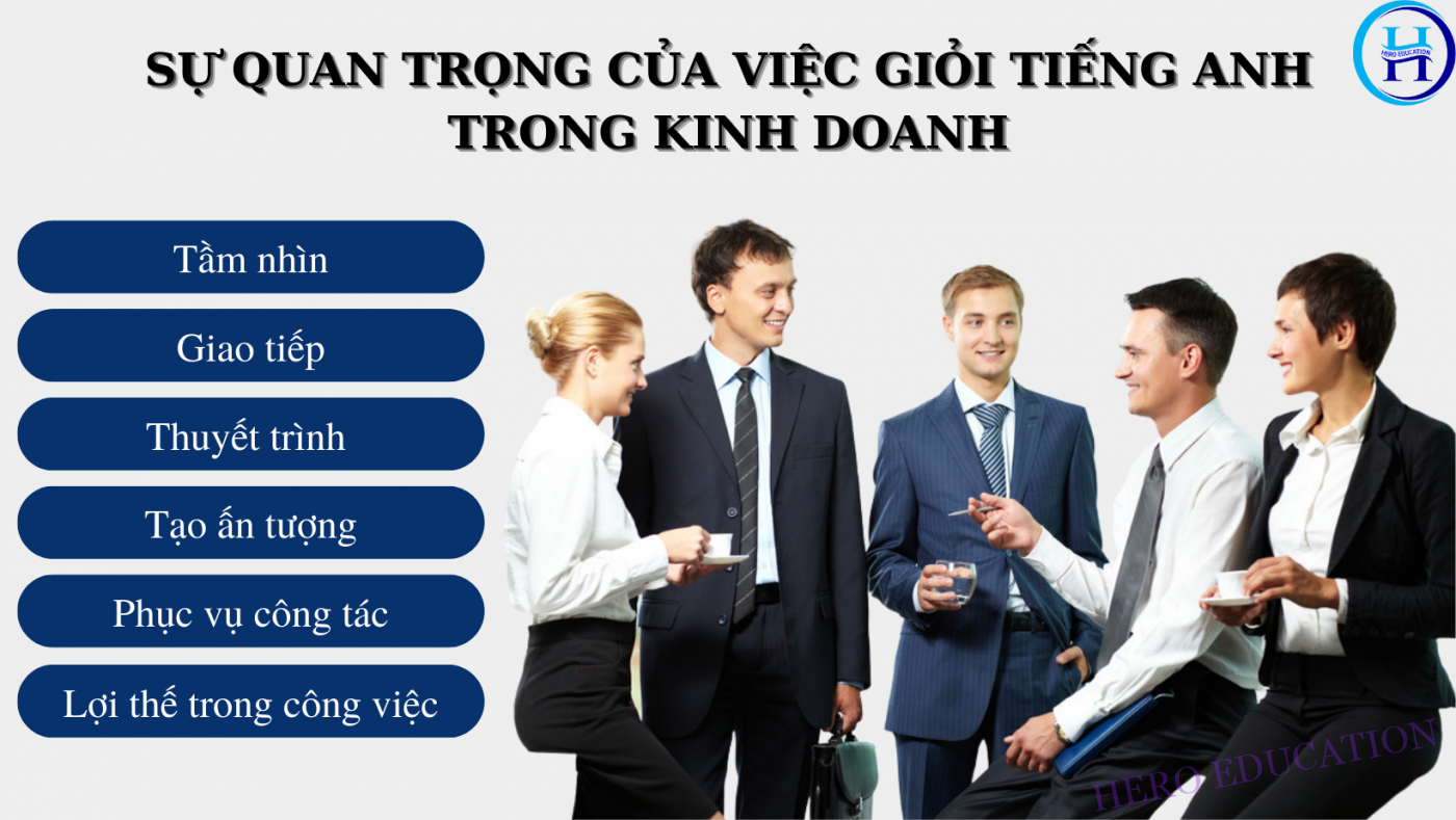 Sự quan trọng của việc giỏi tiếng Anh trong kinh doanh