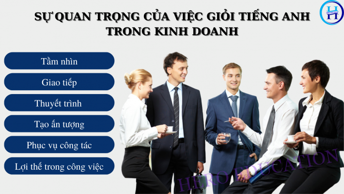 Sự quan trọng của việc giỏi tiếng Anh trong kinh doanh